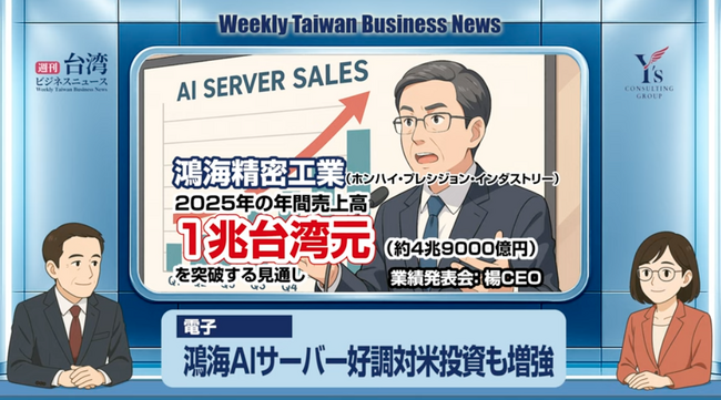 【週刊台湾ビジネスニュース】鴻海売上１兆元超え、平均年収73万元、異業種のドローン参入、ロボット展開幕、無糖飲料値下げ【2025/08/25号】