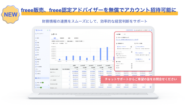 freee販売、freee認定アドバイザーを無償でアカウント追加可能に　財務情報の連携をスムーズにし、効率的な経営判断をサポート