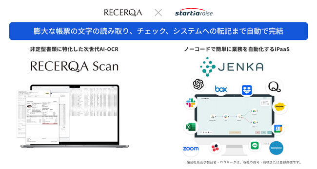 リチェルカの次世代AI-OCR「RECERQA Scan」、データ連携ツール「JENKA」と連携し、相互販売契約を締結 - 非定型帳票のデータ入力を自動化 -