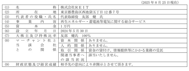 系統用蓄電池開発事業に関する株式会社ＲＥＩＴとの業務提携のお知らせ