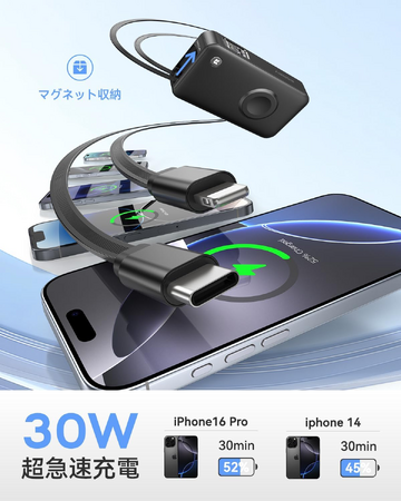 【新発売＆50％OFFキャンペーン】RORRY、巻き取り式lightning用とUSB-Cケーブル・PD30W・10000mAh大容量5in1多機能モバイルバッテリー「H1」登場