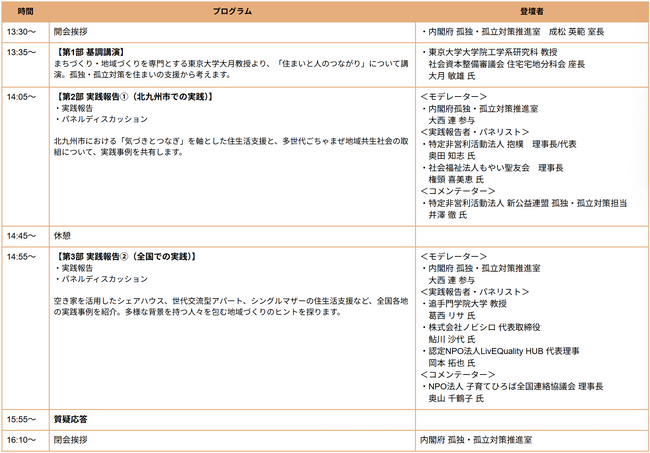 孤独・孤立対策官民連携プラットフォーム 令和7年度 第1回シンポジウム開催のお知らせ【9/16（火）開催】