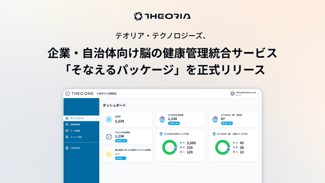 企業・自治体向け脳の健康管理統合サービス「そなえるパッケージ」を正式リリース