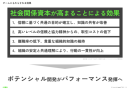 プログラムにより期待される効果 プログラムにより期待される効果