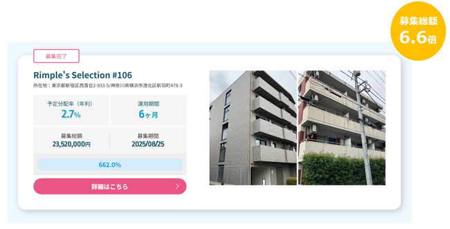 プロパティエージェントの展開する不動産クラウドファンディングRimple’s Selection#106募集総額662.0％の1.55億円の応募
