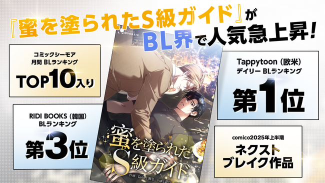 Studio Moon6オリジナルの『蜜を塗られたS級ガイド』、最終話を目前に世界のマンガサービスでBLランキングを席巻