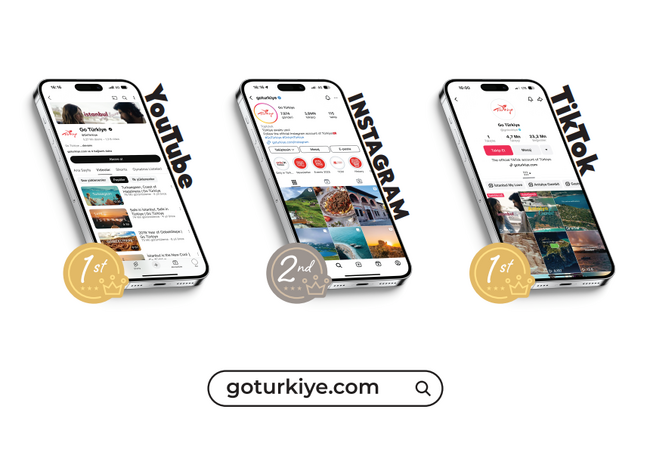 トルコ公式観光プラットフォーム「GoTürkiye」　世界中のSNSで魅力を発信