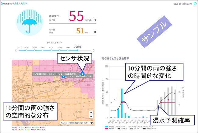 浸水対策で産官学が連携