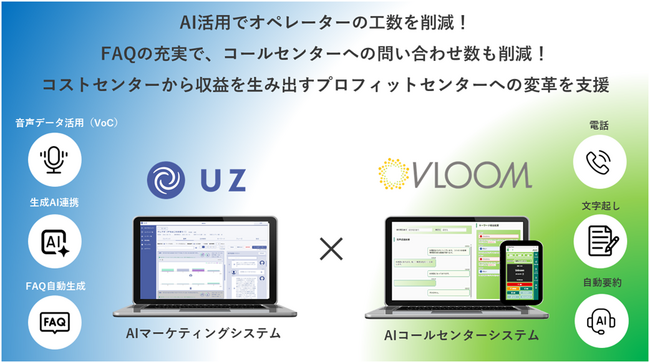 活用困難だった