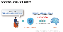 リコー、日本語に対応したガードレールモデルを開発