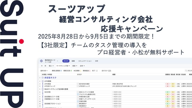 チームのタスク管理・プロジェクト管理ツール「スーツアップ」、経営コンサルティング会社応援キャンペーン