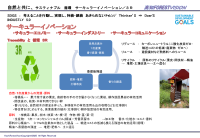 創造から産業循環『高知 香り家』3Rを実現！和悠香のサーキュラーイノベーションで循環・繋がりを大切に