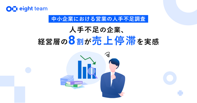 Sansan、「中小企業における営業の人手不足」を調査。人手不足の企業、経営層の8割が“売上停滞”を実感