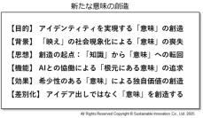 「意味創造推論AIシステム」を9月1日より提供開始　希少性のある意味を創造する創造的思考のAI化を実現