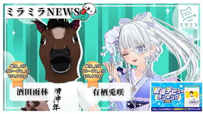 ミラティブパートナー事務所「ミラミラ」所属ライバーが「配信デビューランキング～１週間編～」にて総合１位・２位獲得！
