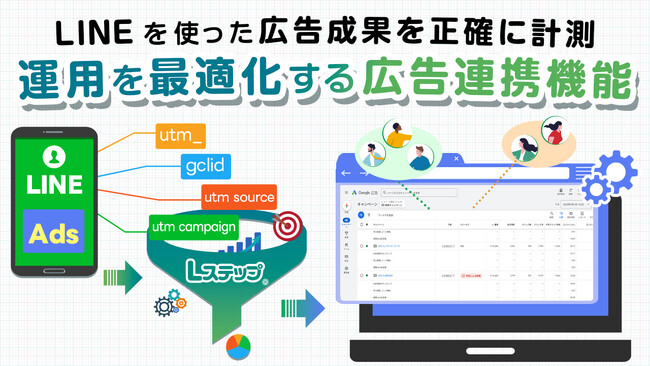 Lステップ、広告連携機能を提供開始――LINE友だち追加をGoogle広告コンバージョンへ自動反映