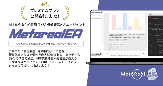 生成AI価値観偏差AIエージェント「Metareal エシックアライン(Metareal EA)」プレミアムプラン8/28提供開始