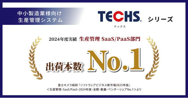 中小製造業様向けに特化した生産管理システム『TECHS』シリーズが生産管理 SaaS/PaaS部門で2024年度 出荷本数No.1を獲得！
