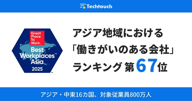 テックタッチ、2025年版 アジア地域における「働きがいのある会社」ランキングで67位に選出