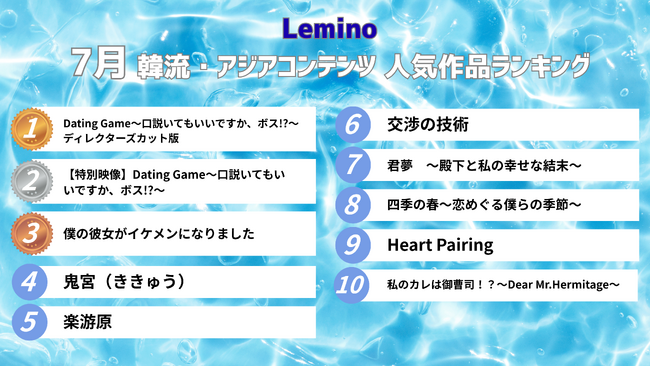 7月のLemino韓流・アジア人気ランキング発表！！
