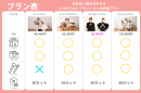 プラン表 プラン表