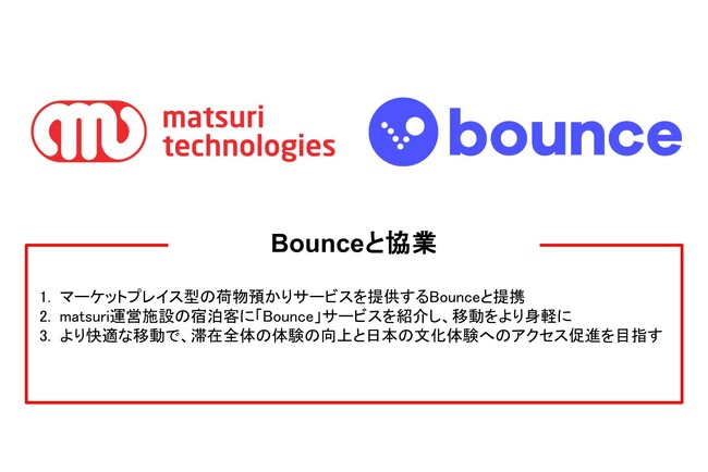 【Bounceと協業】マーケットプレイス型の荷物預かりサービスを提供するBounceと連携し、旅の常識を覆す、次世代のホスピタリティを提供