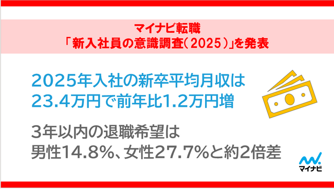 マイナビ転職「新入社員の意識調査（2025）」