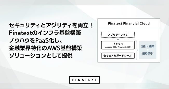 セキュリティとアジリティの両立を実現した実績あるインフラ基盤構築ノウハウをPaaS化し、金融業界に特化したAWS基盤構築ソリューションとして提供