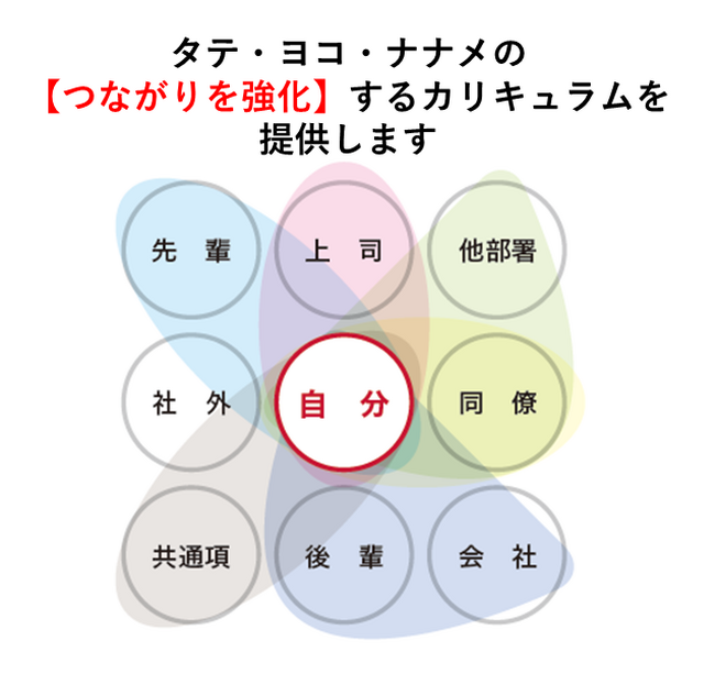 共同印刷、「総務・人事・経理Week」に出展