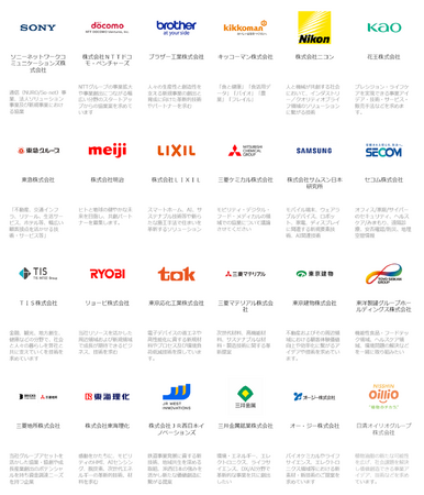 新事業・協業マッチングプログラム「ILS2025パワーマッチング」　大手４２社の協業テーマ発表