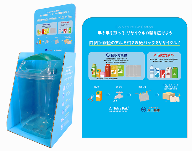 東大和市×日本テトラパック、自治体初の連携!アルミ付き紙パックリサイクル始動