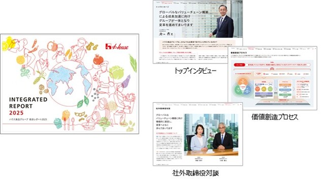 「ハウス食品グループ　統合レポート2025」発行のお知らせ