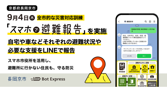 9月4日、京都府長岡京市が全市的な災害対応訓練「スマホで避難報告」を実施自宅や車などそれぞれの避難状況や、必要な支援をLINEで報告