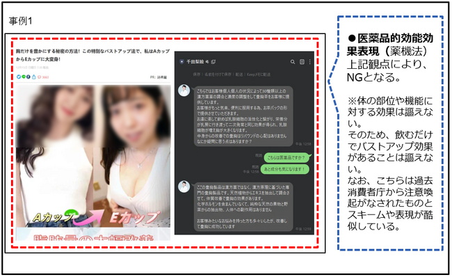 【定期調査】薬機法・景品表示法違反の恐れがある広告表現の配信実例 2025.8.29
