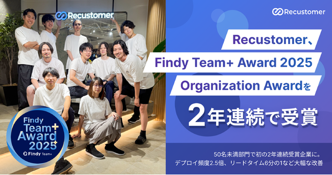 Recustomer、Findy Team+ Award 2025 Organization Award を2年連続で受賞