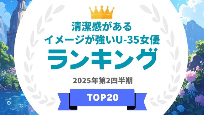 『タレントパワーランキング』が「清潔感がある」イメージが強いU-35女優ランキングを発表！WEBサイト『タレントパワーランキング』ランキング企画第394弾！