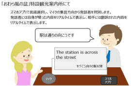 <本実証のイメージ図>