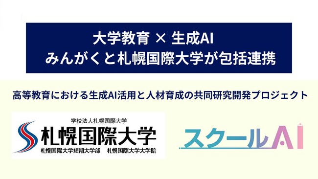 株式会社みんがく、札幌国際大学と包括連携協定を締結