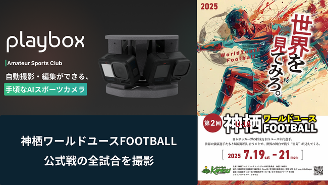 株式会社Playbox、第2回神栖ワールドユースFOOTBALLにて約70試合をAIカメラで撮影