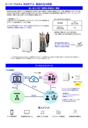 日本キヤリア、ビル用マルチ空調システム「スーパーマルチu R32モデル」 を12月に発売