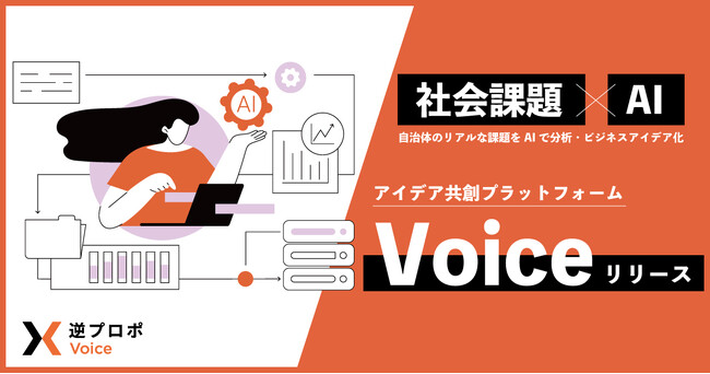 【ソーシャル・エックス】「社会課題×AI」で未来をつくる ― アイデア共創プラットフォーム「Voice」リリース