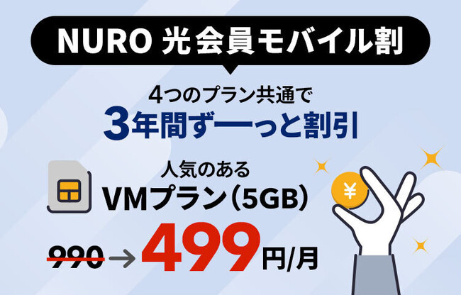 通信における体験価値の向上へ　従来のNURO 光会員特典を刷新し、「NURO 光会員モバイル割」の提供を開始
