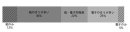 図3. 講義記録をとる際の紙・電子機器の使用割合。紙100％「紙のみ」、紙90～60％「紙のほうが多い」、紙50％「紙・電子同程度」、紙40～10％「電子の方が多い」、紙0％「電子のみ」とした。