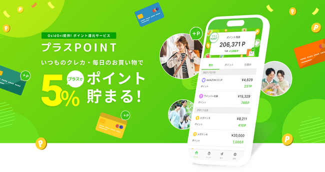 あらゆるクレジットカードで＋5％還元！ 「プラスPOINT」サービス開始
