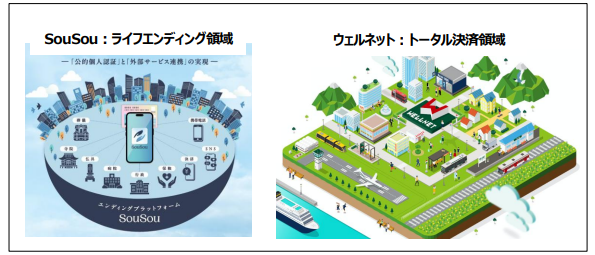 株式会社そうそうへの出資及び協業について
