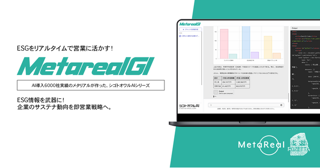 【メタリアル・グループ】法人顧客のESG活動動向分析AIエージェント「Metareal ESGインサイト(Metareal GI)」9/1提供開始