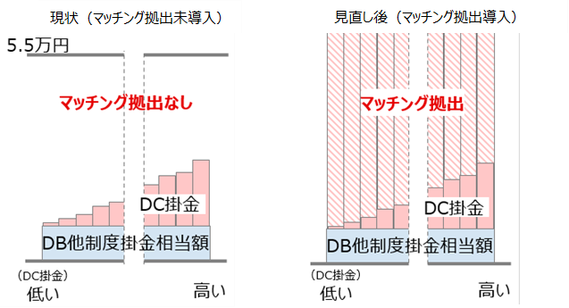 【新刊発行】人事・年金の今が分かる「三菱UFJトータルリワードレポート（旧三菱UFJ年金情報）9月号」発刊