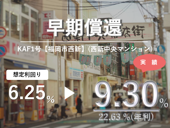 【実績報告】KAF1号商品、償還・分配を完了（分配率9.30％／年換算22.63％）