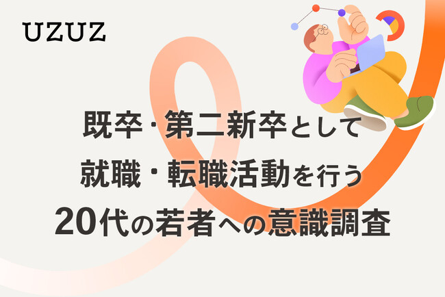 【調査リリース】コロナ禍の2020年との比較による就職・転職活動へのZ世代意識調査／転職を考えている理由のトップは「年収が低い」が激増