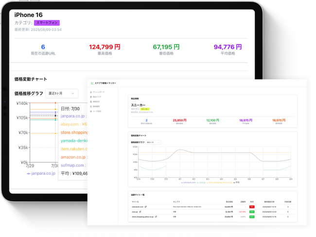 5秒で競合の最新価格がわかる「SmapraTracker」を正式リリース